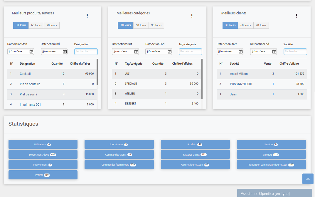 Menu Statistique