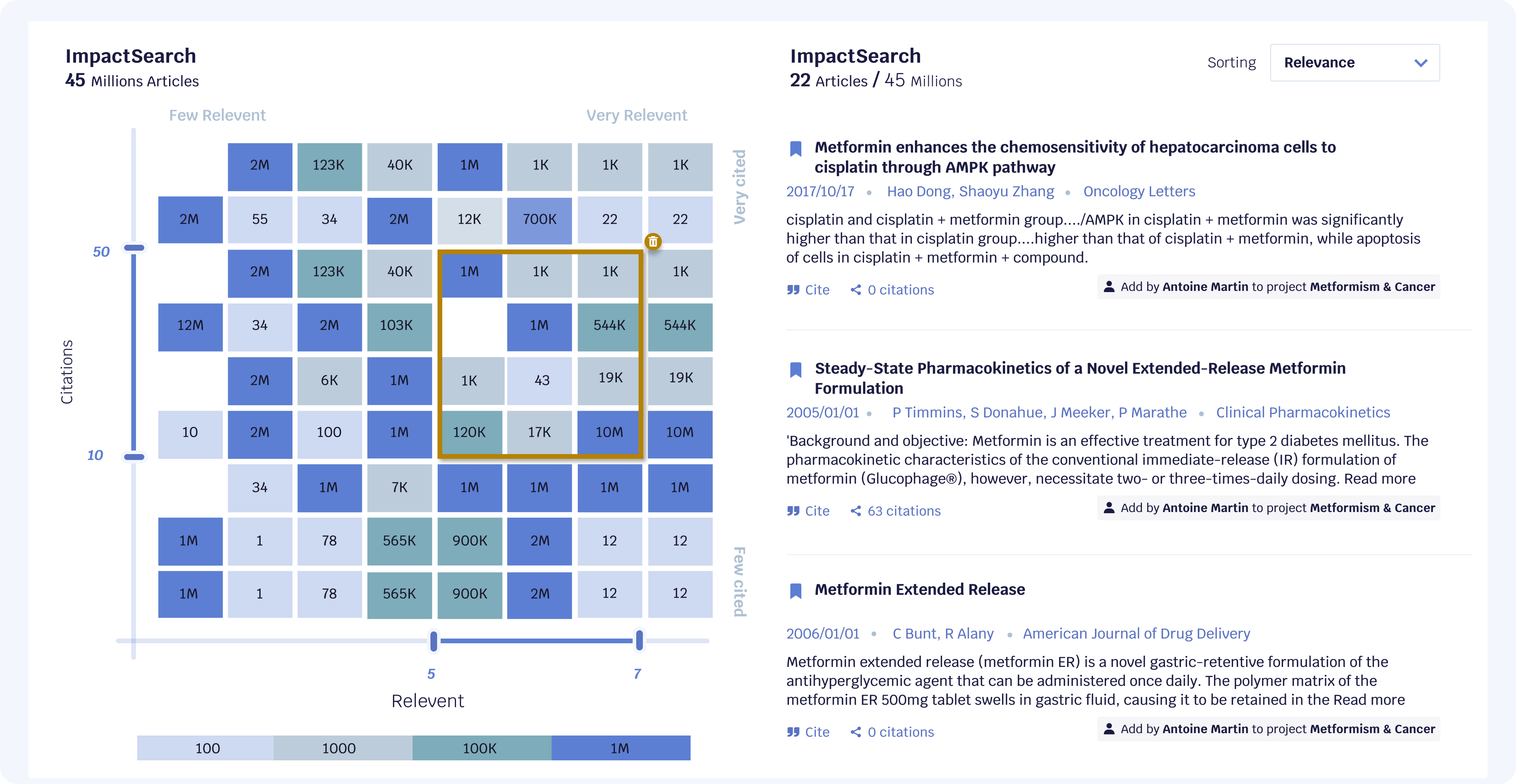 Impact Search Opscidia